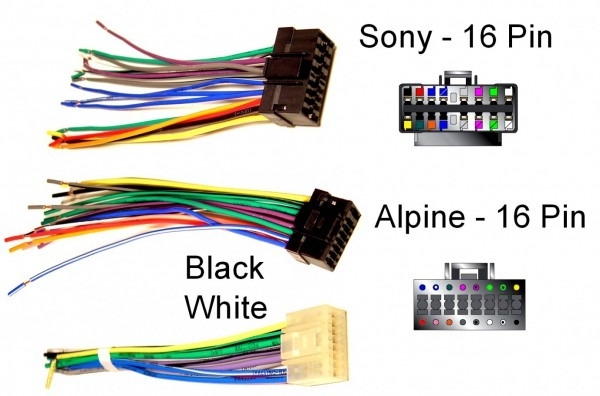 Panasonic Car Stereo Wiring