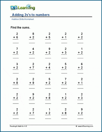 Pin On Recursos Did cticos Worksheets Library