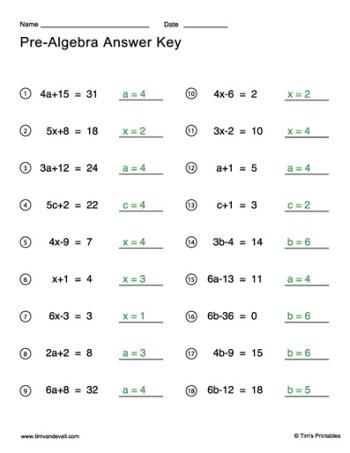 Pre Algebra Worksheets Tim 39 s Printables