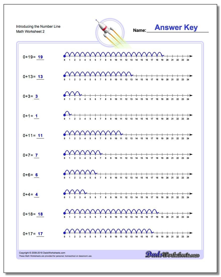 Pre Kindergarten Worksheets Free Kindergarten