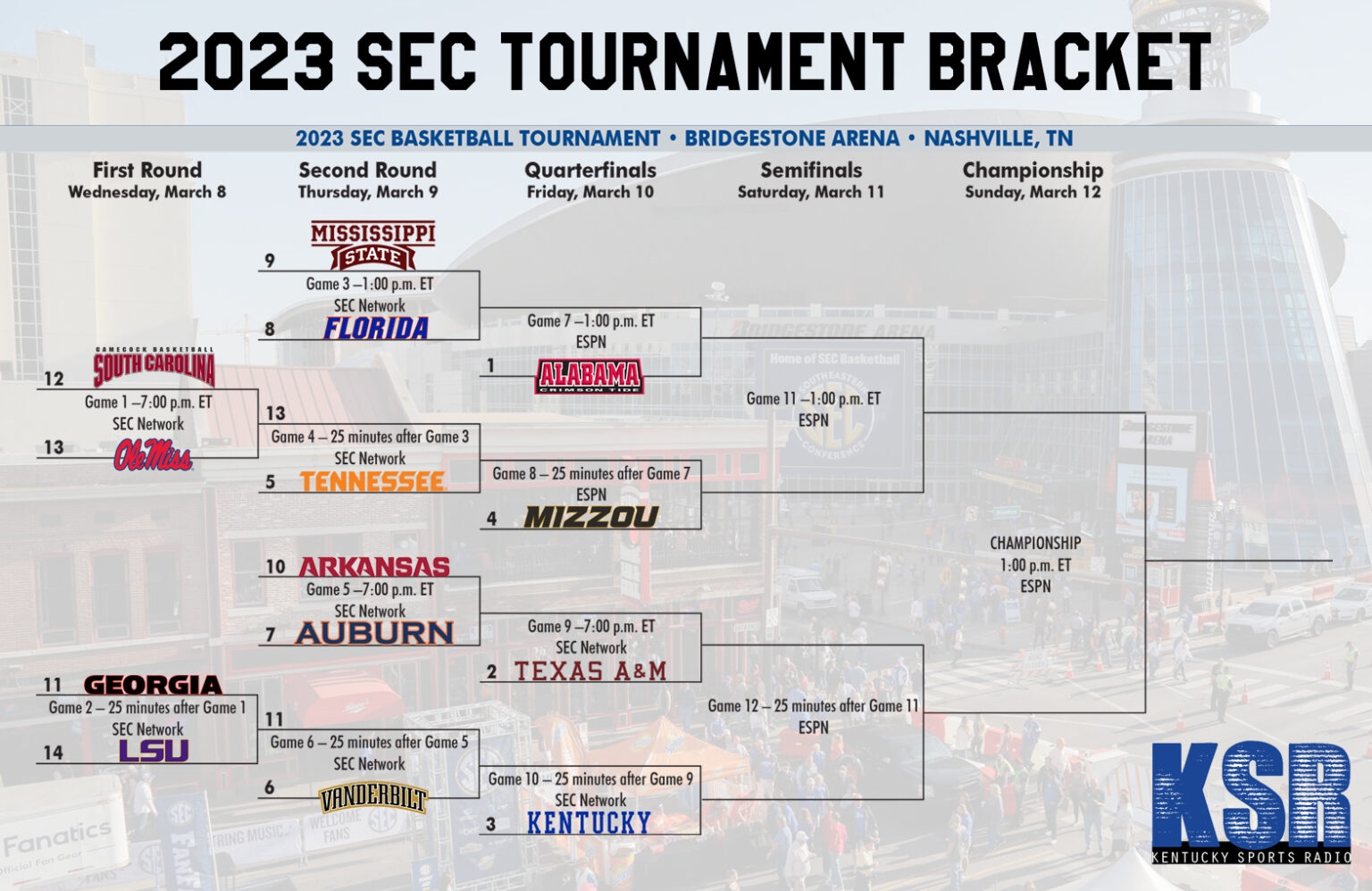 Printable Tournament Bracket 2023