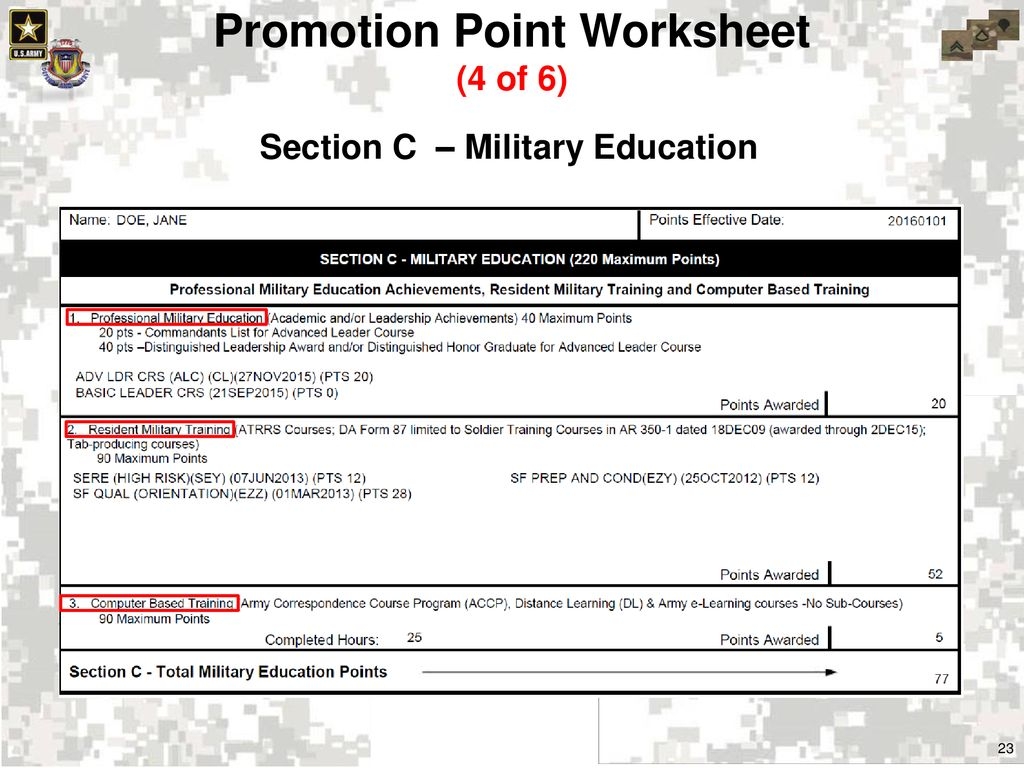 Process Semi Centralized Promotions Ppt Download Worksheets Library