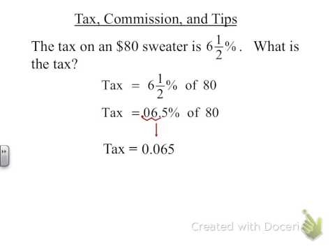 Profit Loss Word Problems Algebra