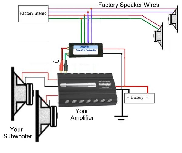 Raptor Line Output Converter Wiring Diagram