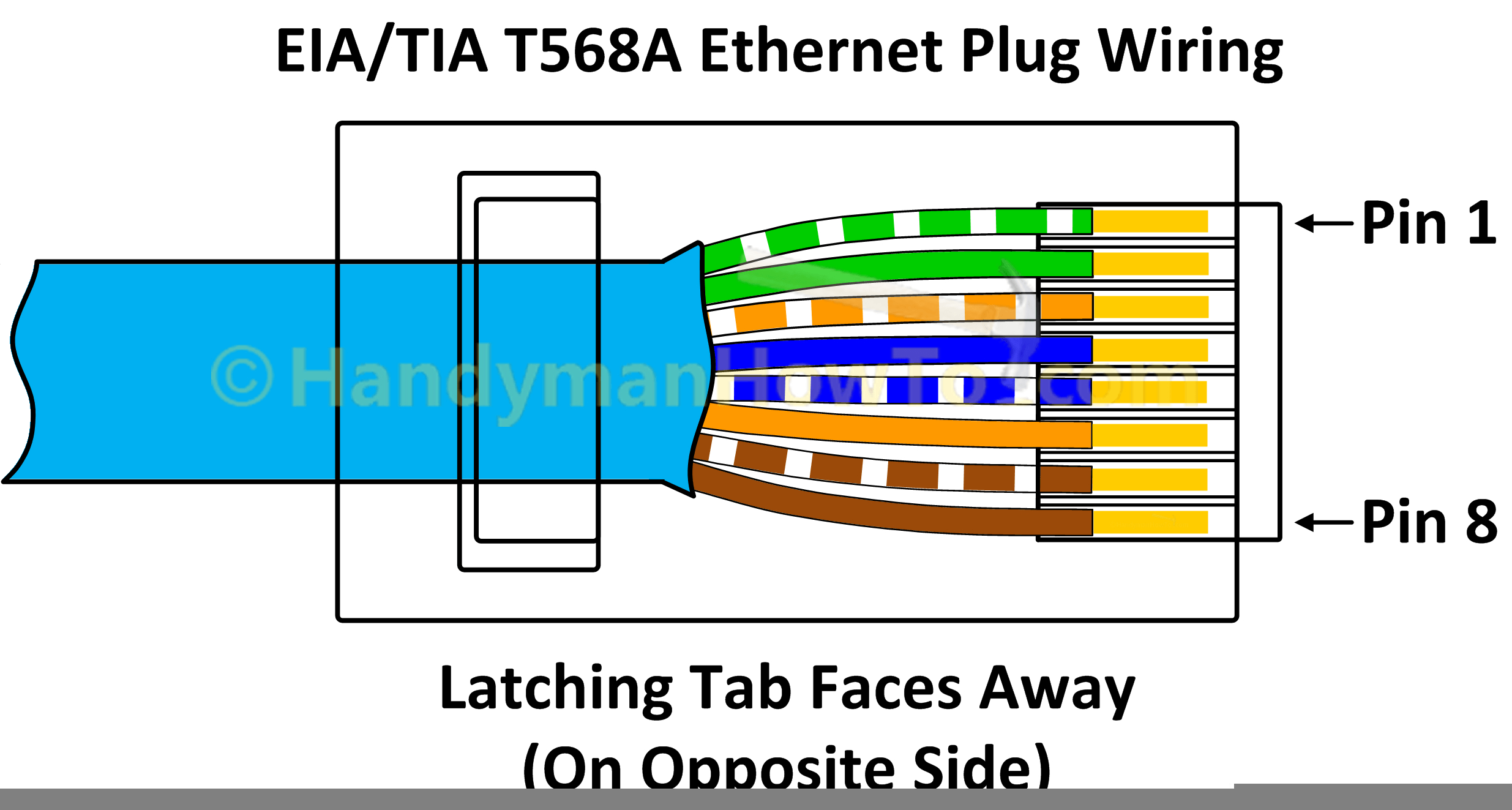 Rj45 Wiring Diagram Wiring Diagram