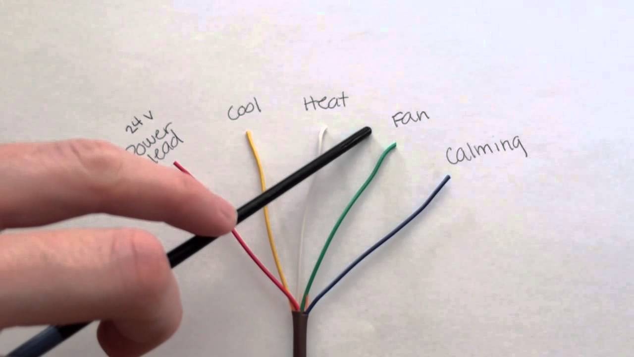 Room Thermostat Wiring Diagrams For Hvac Systems 4 Wire Thermostat 