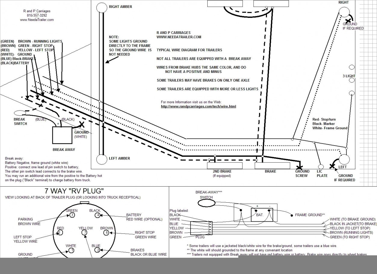 Semi Truck Trailer Plug Wiring Diagram Cadician 39 s Blog