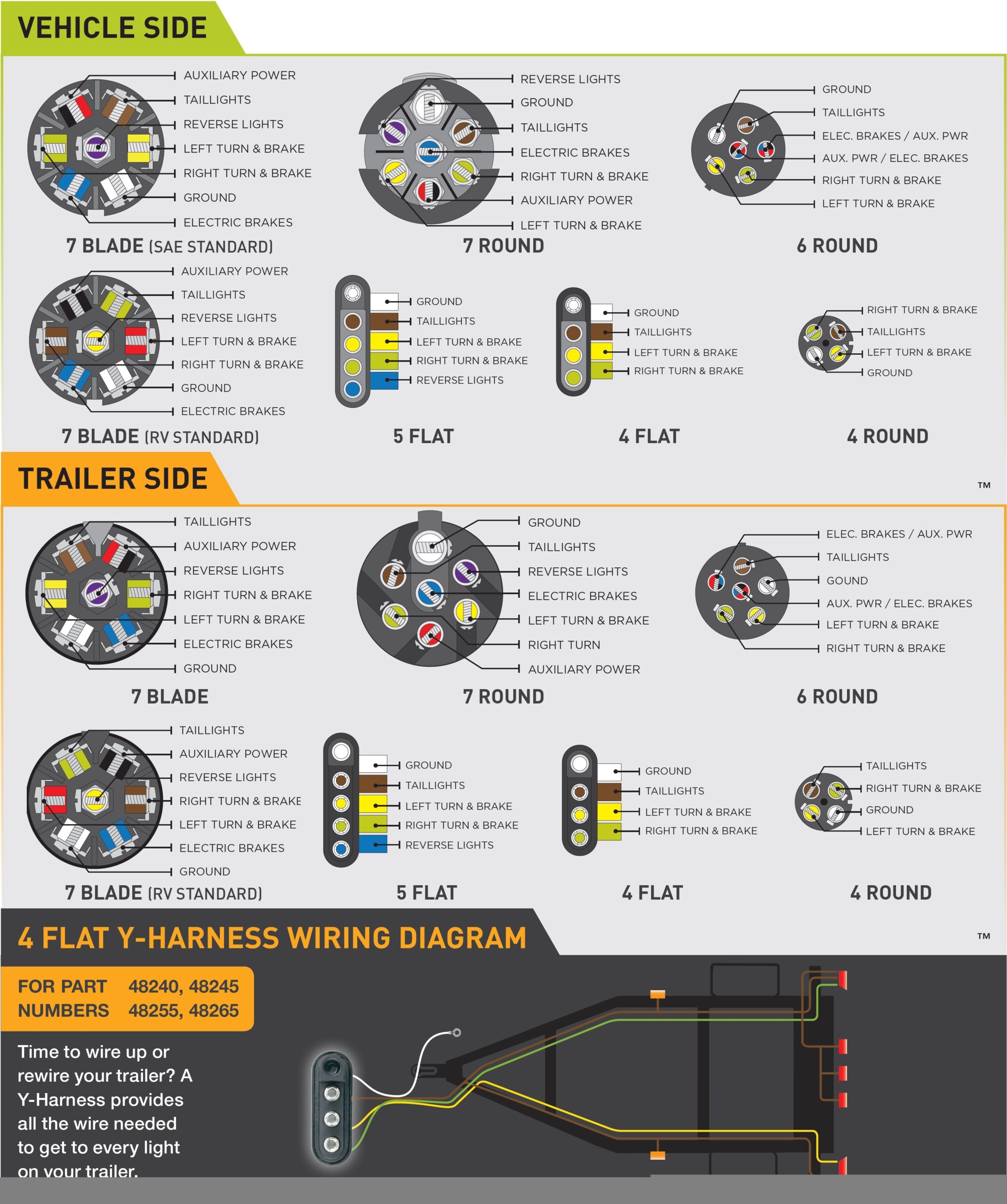 Semi Truck Trailer Plug Wiring Diagram Cadician 39 s Blog