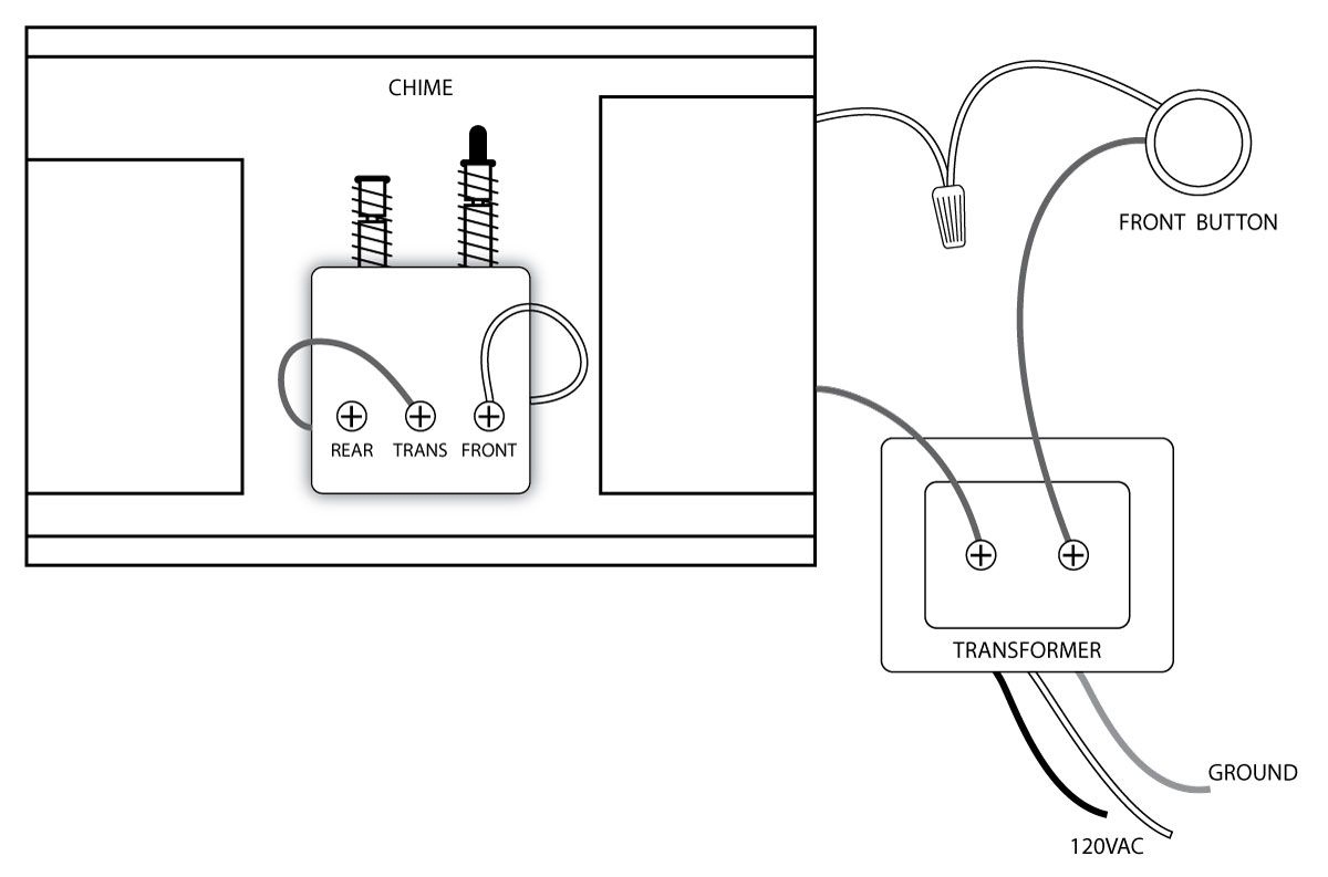 Simple How To Wire A Doorbell System Diagram Youtube Door Bell