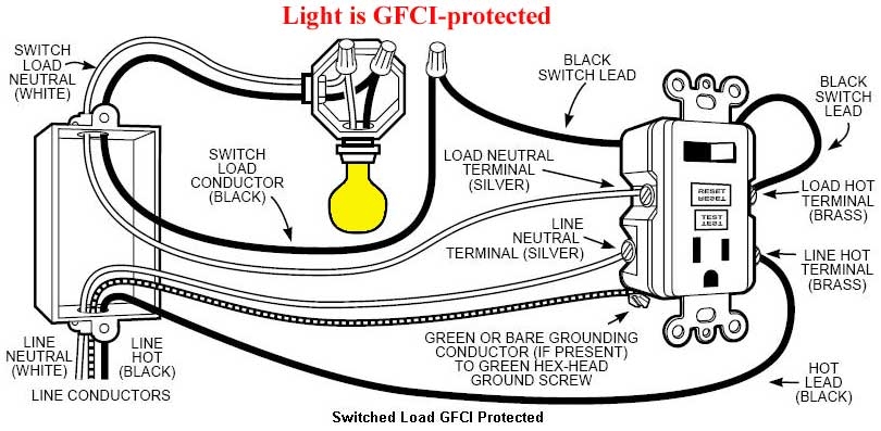 Single Gfci Outlet Wiring Diagram Collection