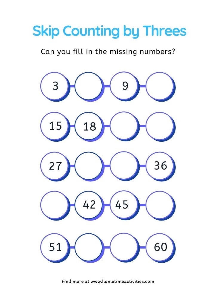 Skip Counting By 3 Worksheets CountingWorksheets