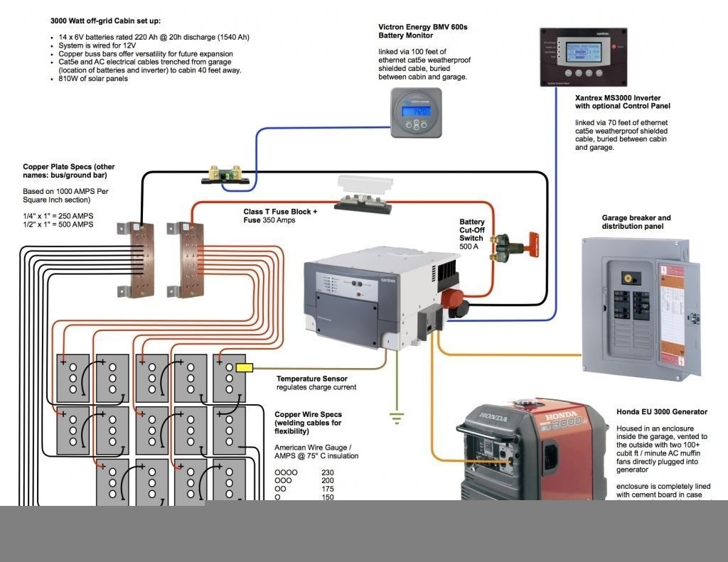 Solar Panel Wiring Diagram Cadician 39 s Blog