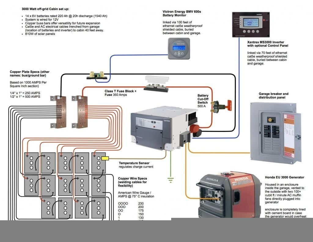 Solar Panel Wiring Diagram Cadician 39 s Blog