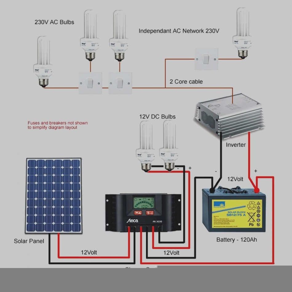 Solar Panels Wiring Diagram Cadician 39 s Blog