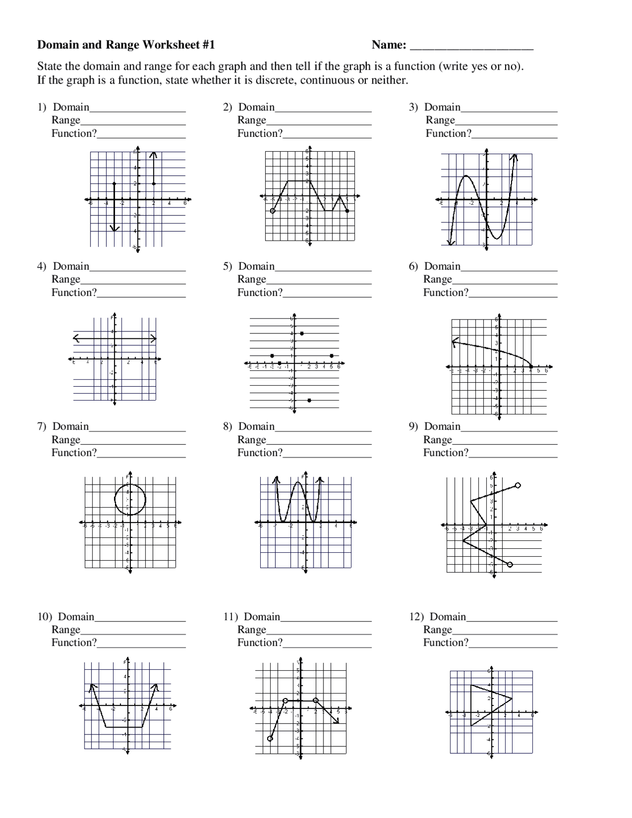 Solved Pe Name Fatima Saleh Domain And Range Worksheet 1 Chegg 