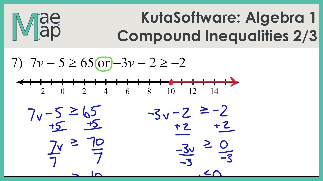 Solving Compound Inequalities Worksheet Wordworksheet