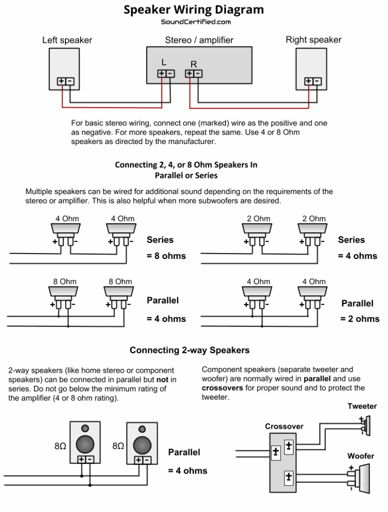 Speaker Wiring Diagram - Printable Coloring Free