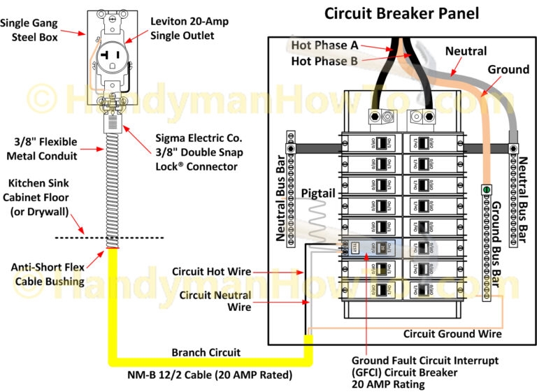 Square D Homeline 100 Amp Panel Wiring Diagram Headcontrolsystem