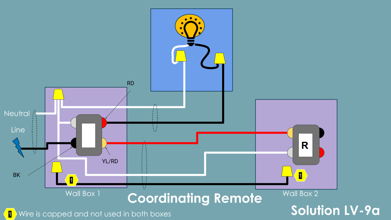 Standard 3 Way Switch Wiring Diagram Diysus