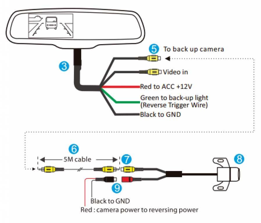 Step by Step Guide Boyo Backup Camera Wiring Diagram Explained