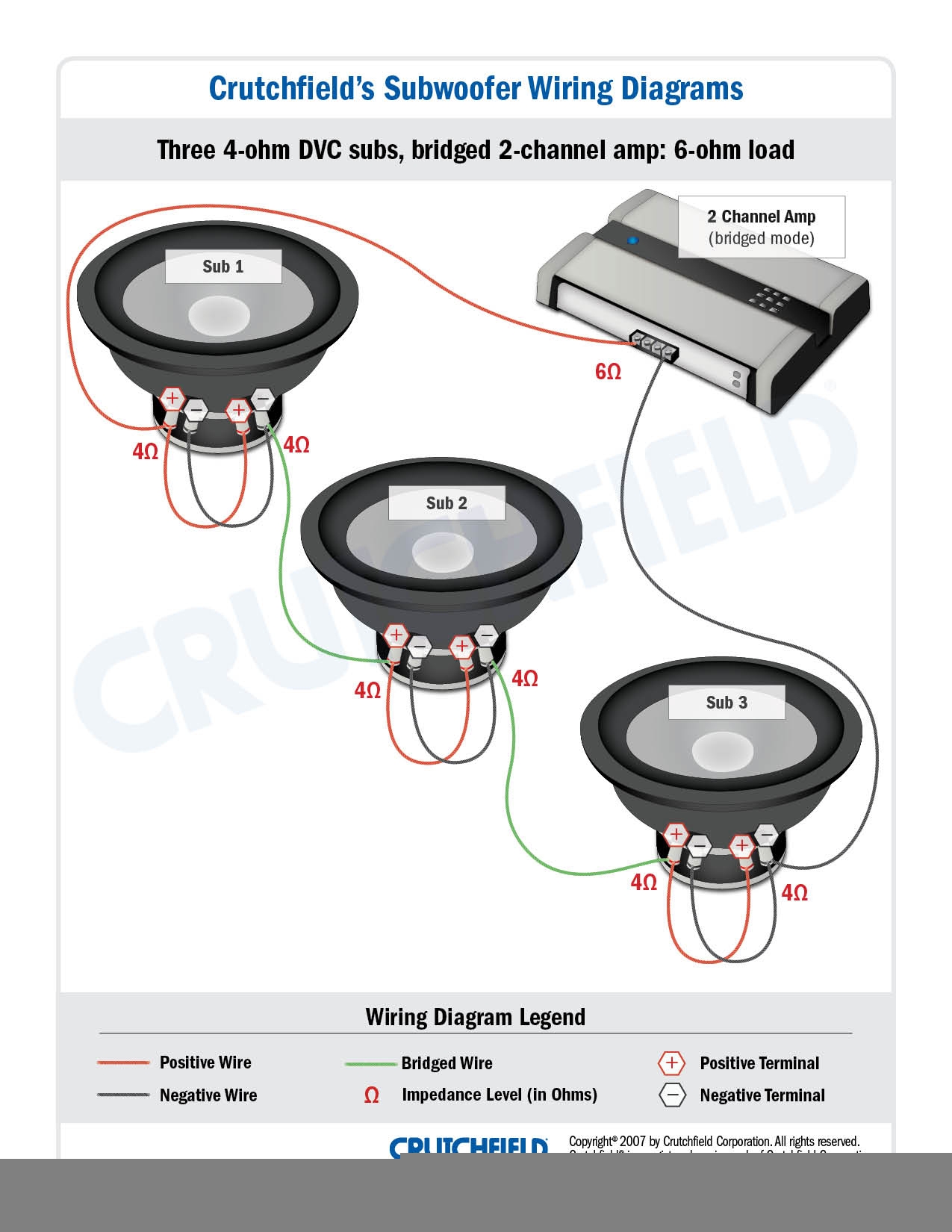 Sub And Amp Wiring Diagram Kicker 1200 1 Wiring Diagram Kicker Amp 