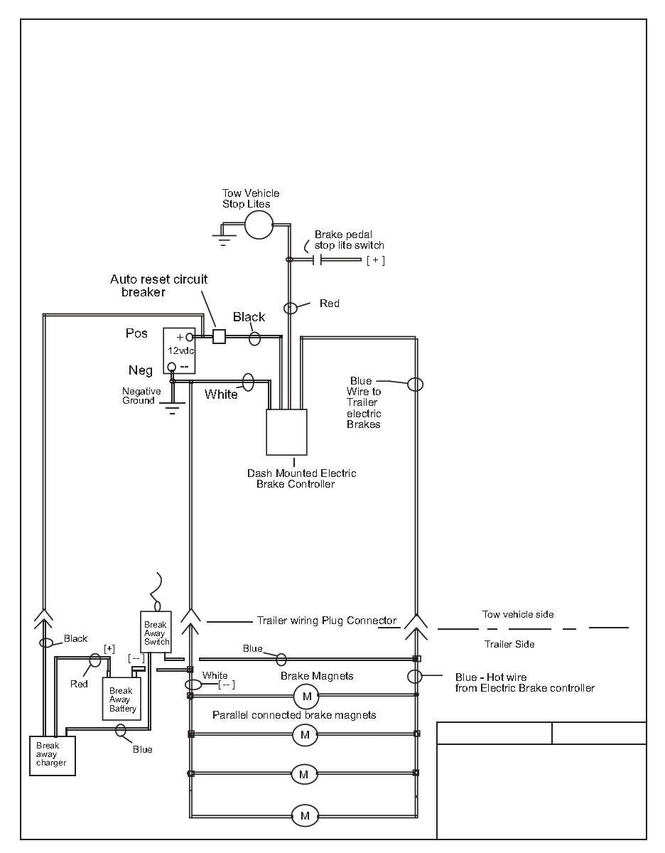 Tekonsha P3 Prodigy Caravan Trailer Electric Brake Controller Bonus 