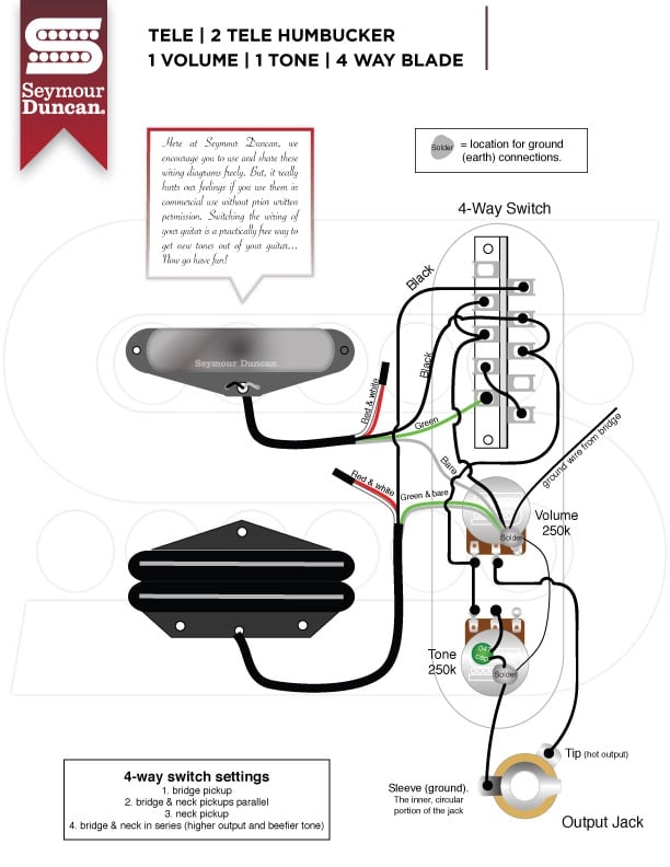 Telecaster Switch Wiring Diagram Hot Sex Picture