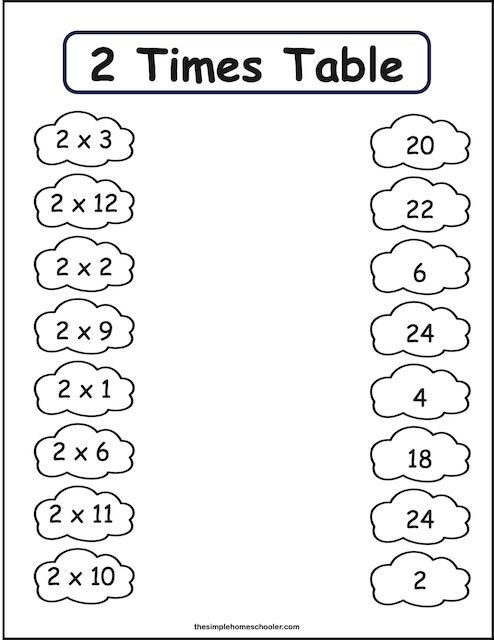 Terrific 2 Times Table Worksheet Packet Easy Print The Simple 