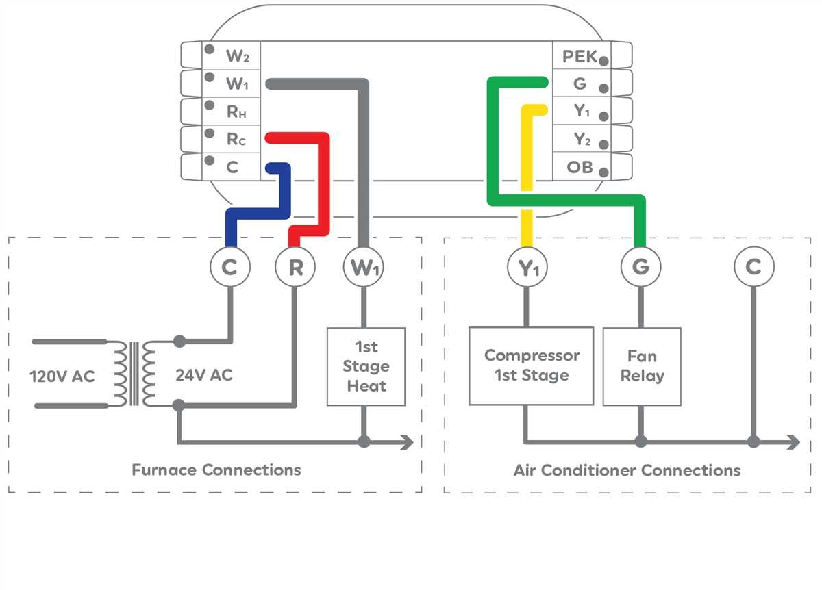 The Ultimate Guide To York Thermostat Wiring Diagrams Everything You 