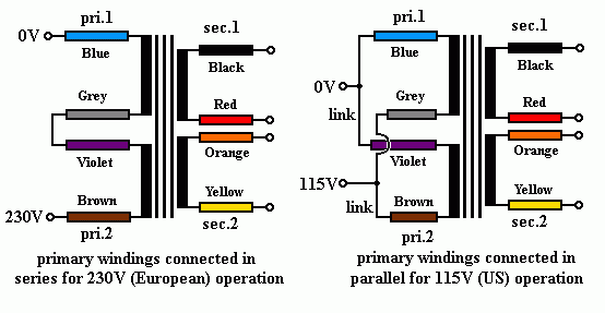 Toroidal Transformer Wiring Diagram Greenced