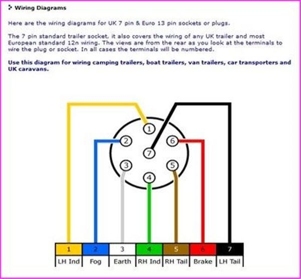 Trailer Harness Wiring Diagram