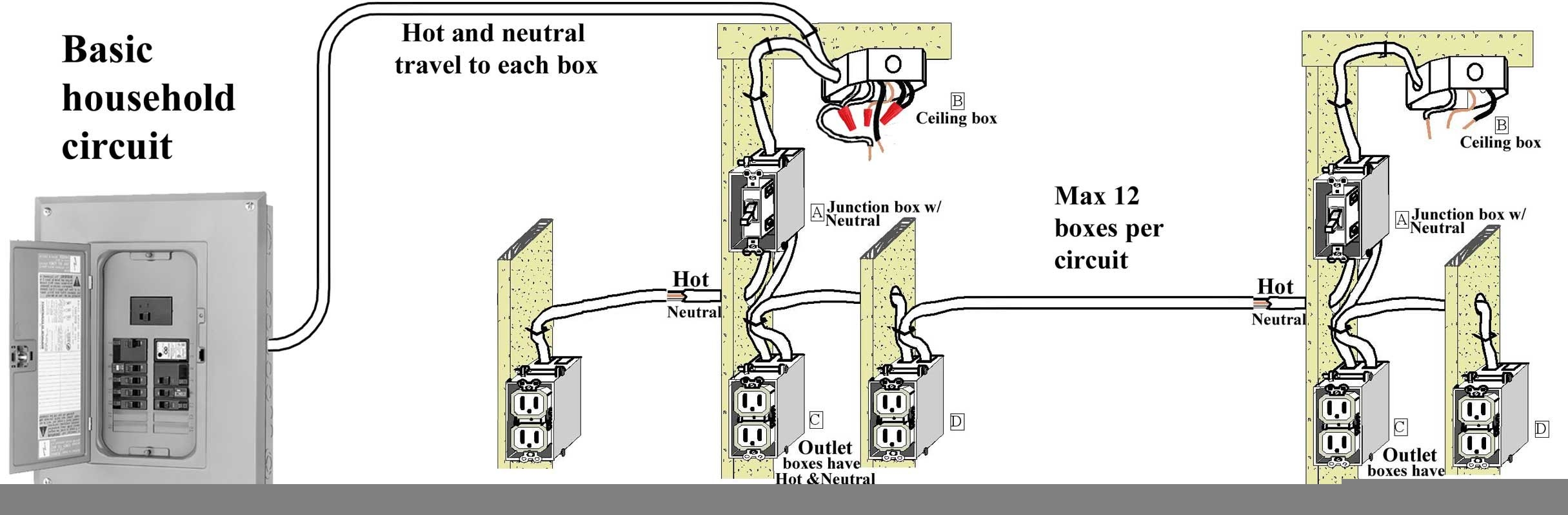 Typical House Wiring Diagram Schema Wiring Diagram Home Wiring 