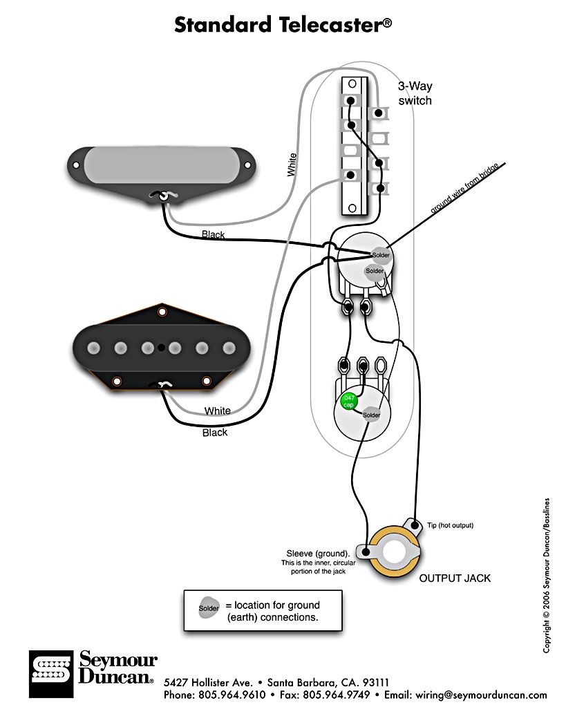 Understanding The Fender Telecaster Wiring Diagram Moo Wiring