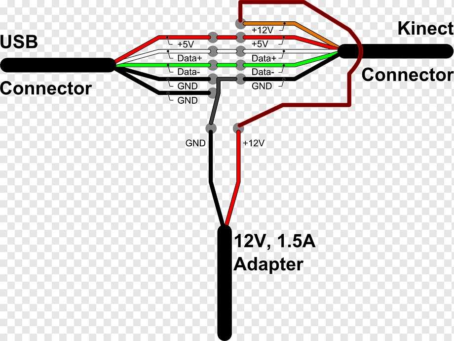 Understanding The Power Wiring Diagram Of USB Connections