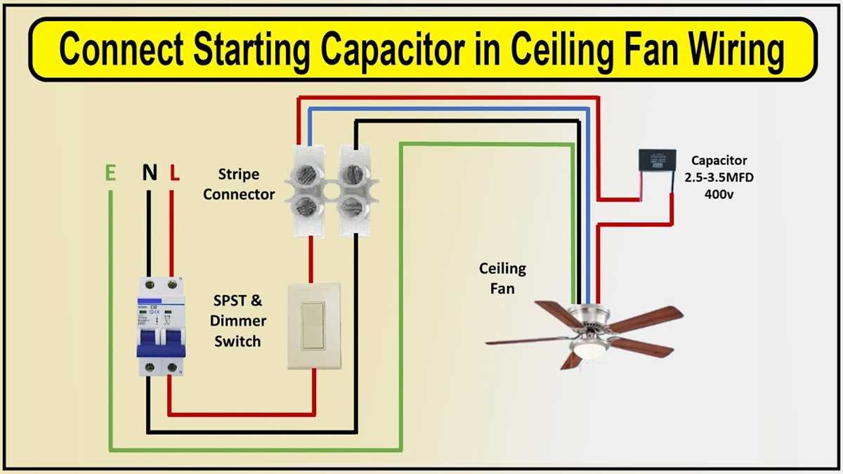 Understanding The Wiring Diagram For A Ceiling Fan