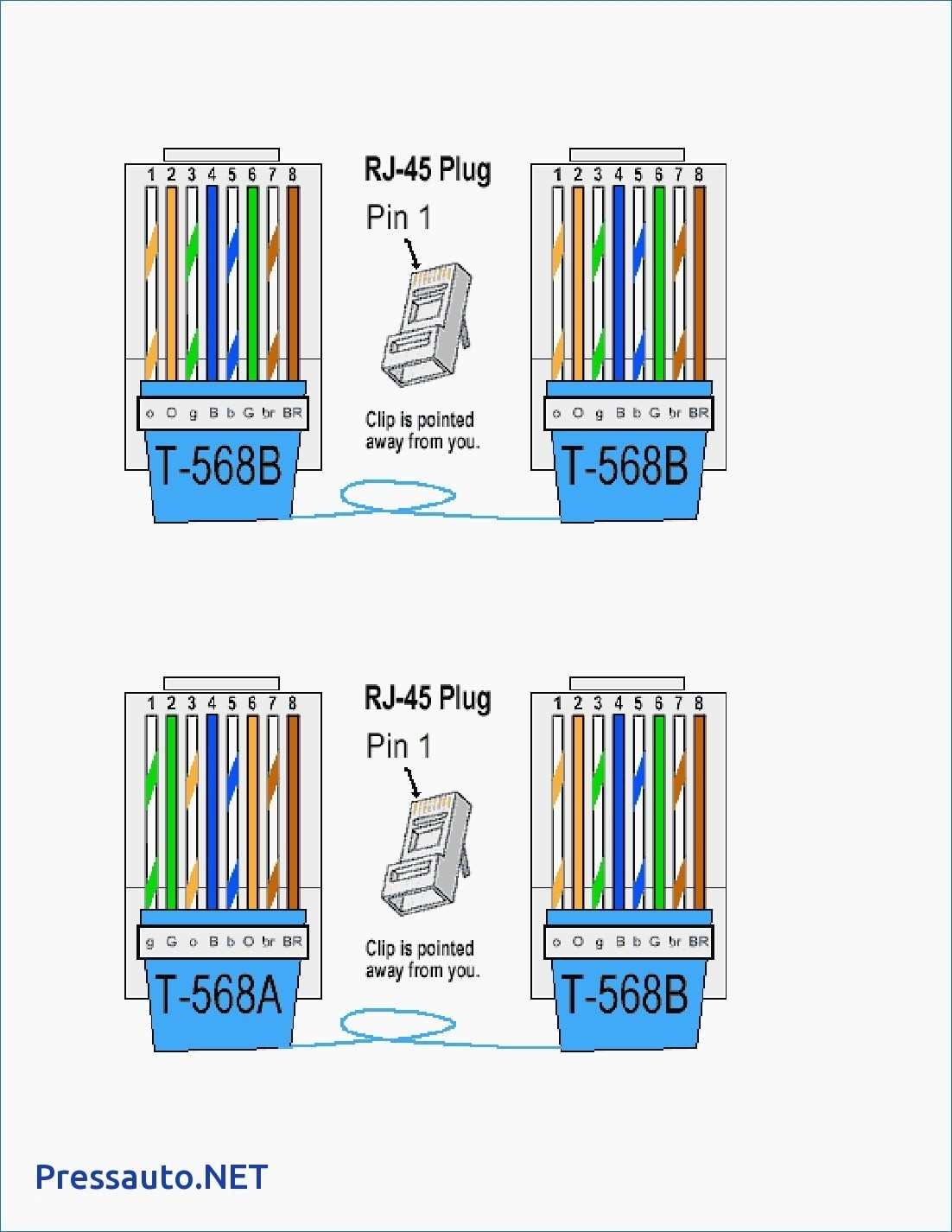 Unraveling The Secrets Of Cat 5 Cable Wiring