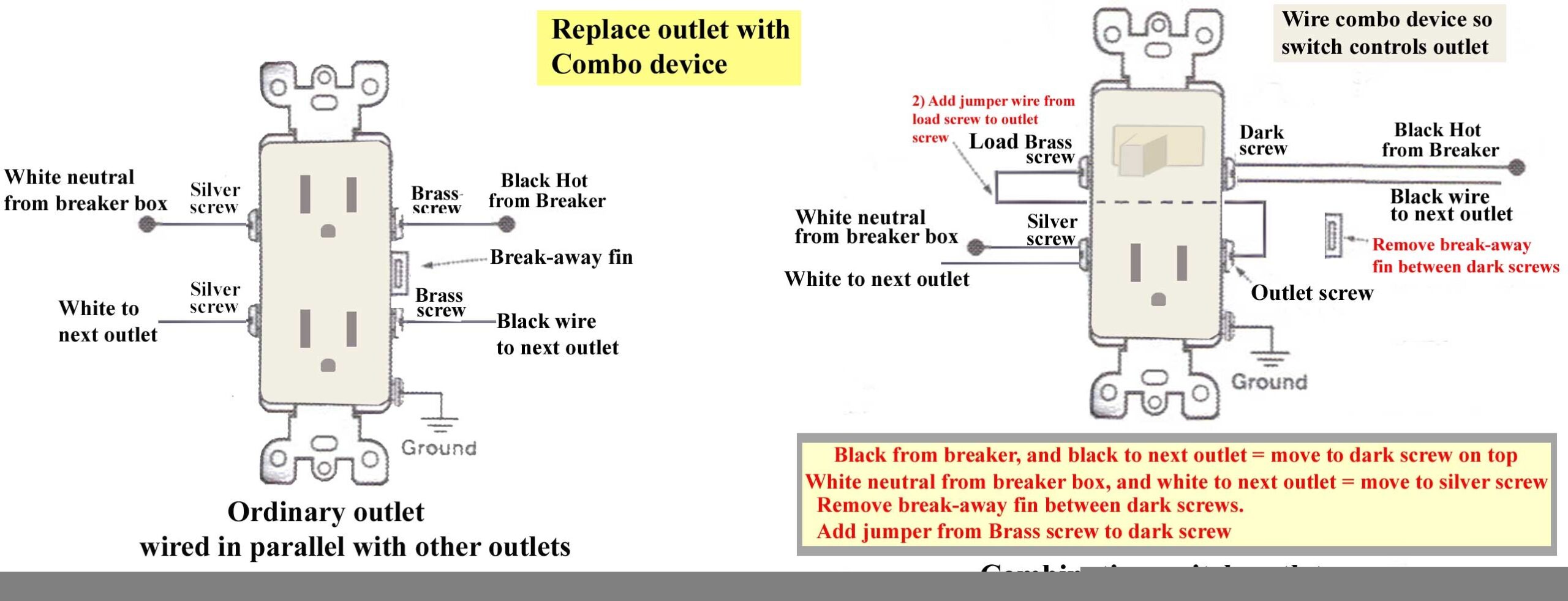 Wall Plug Wiring Wiring Diagram Data Oreo Wall Outlet Wiring 