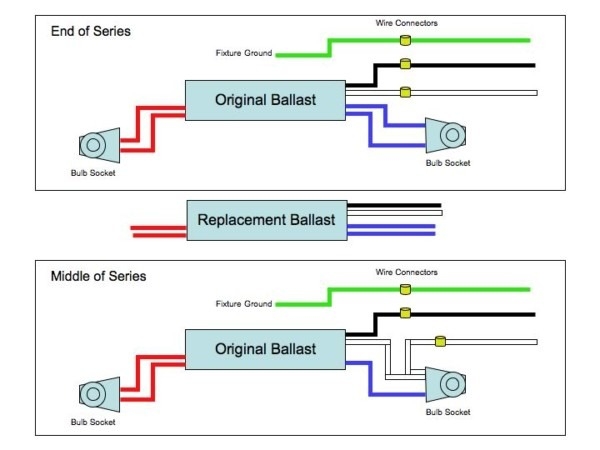 Wiring A Light Fixture In Series