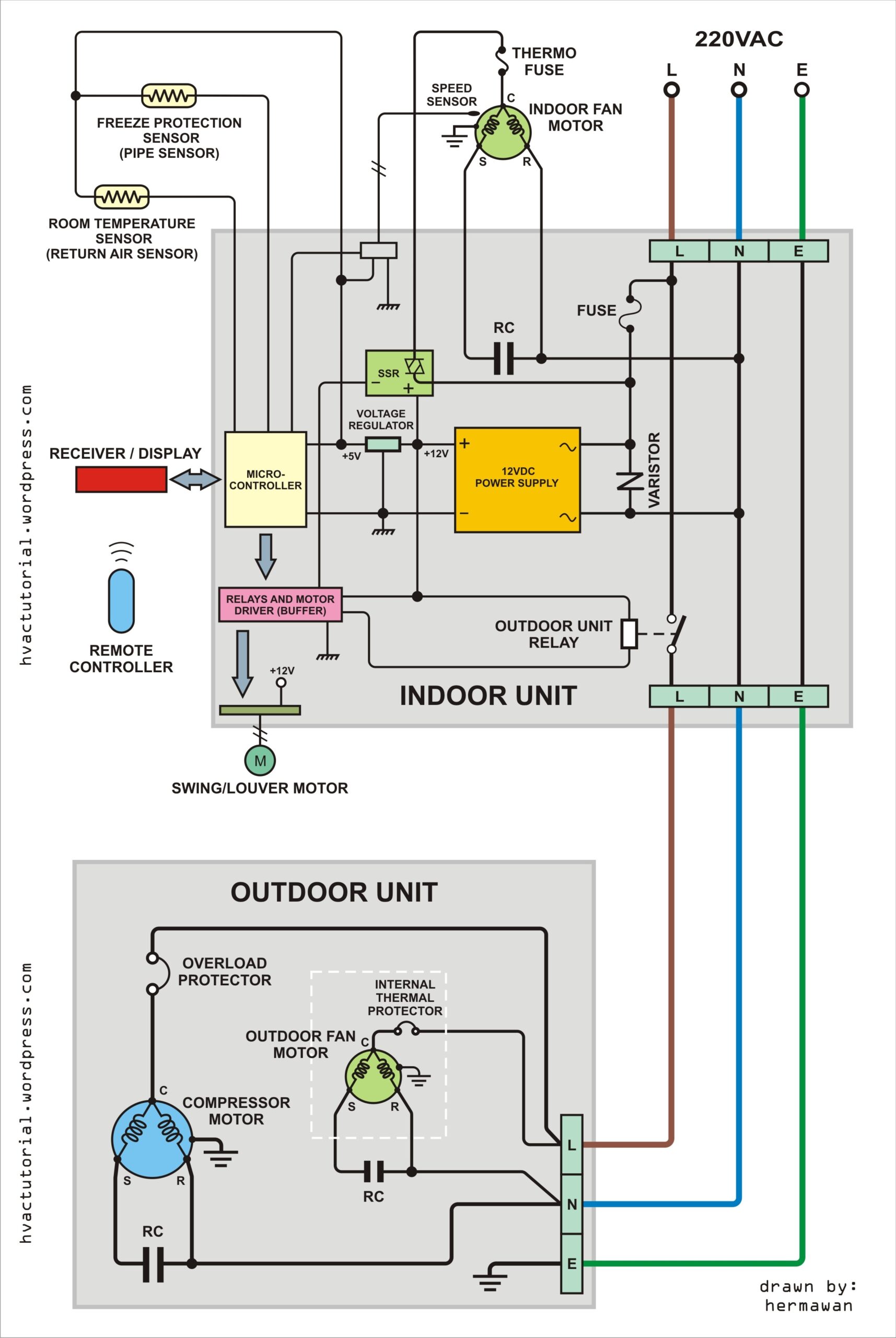 Wiring Diagram For Air Compressor Motor Wiring Diagram