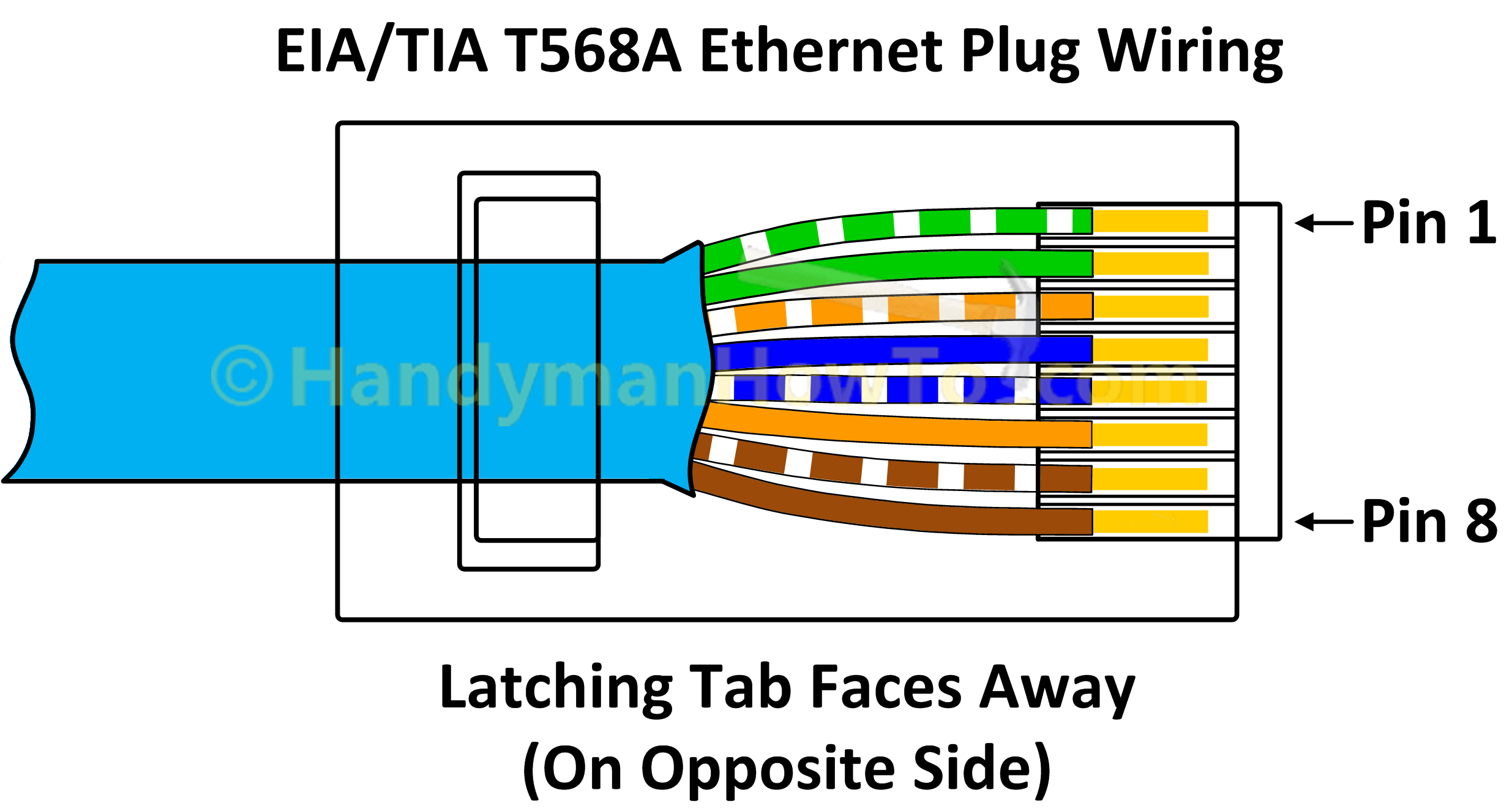 Wiring Diagram For Cat6 Cable Wiring Diagram Detailed Cat6 Wiring 