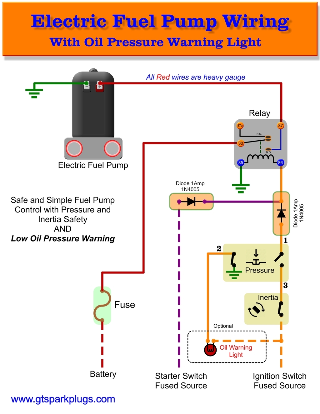 Wiring Diagram For Fuel Pump