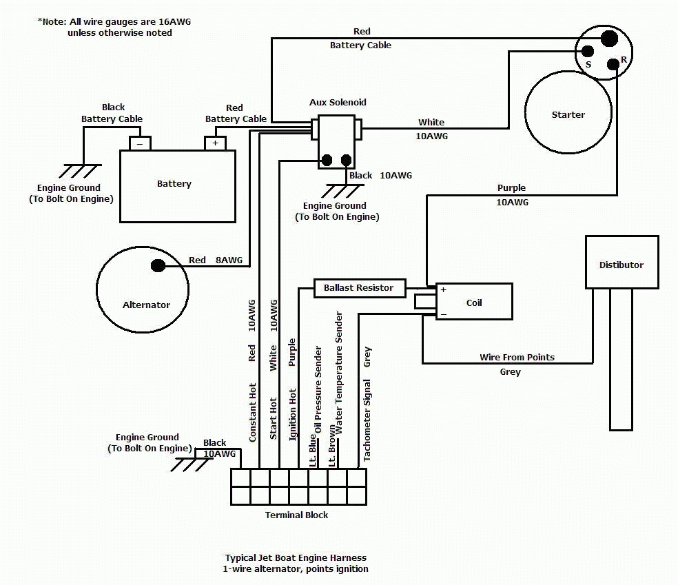 Wiring Diagram For Jet Boat