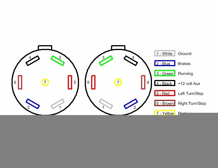 Wiring Diagram For Trailer Lights 7 Pin Wiring Diagram