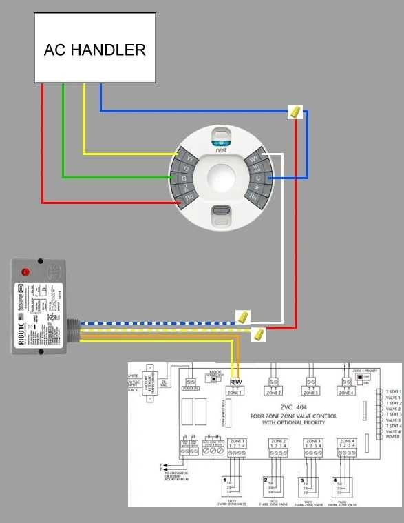 Wiring Diagram Nest Thermostat Nest Thermostat Wiring Diagram 2 Wire
