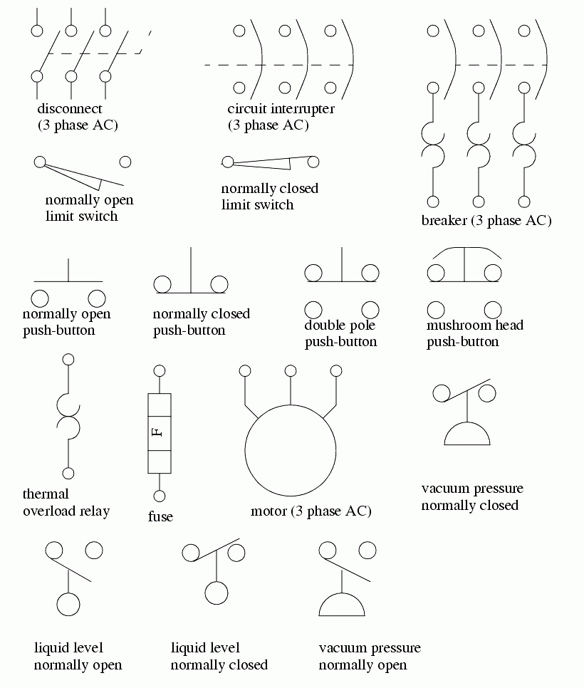 Wiring Diagram Switch Symbols 4K Wallpapers Review