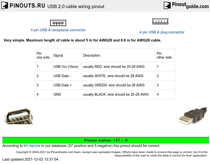 Wiring Diagram Usb Plug Wiring Digital And Schematic