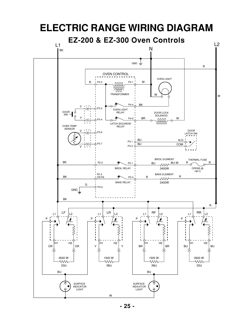 Wiring Diagram Whirlpool Stove Wiring Diagram