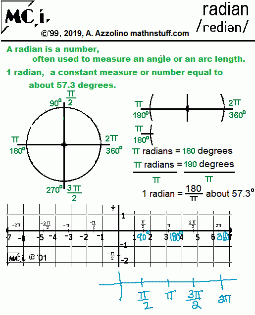 Worksheet 8 Radian And Degree Measures For Angles Draw An