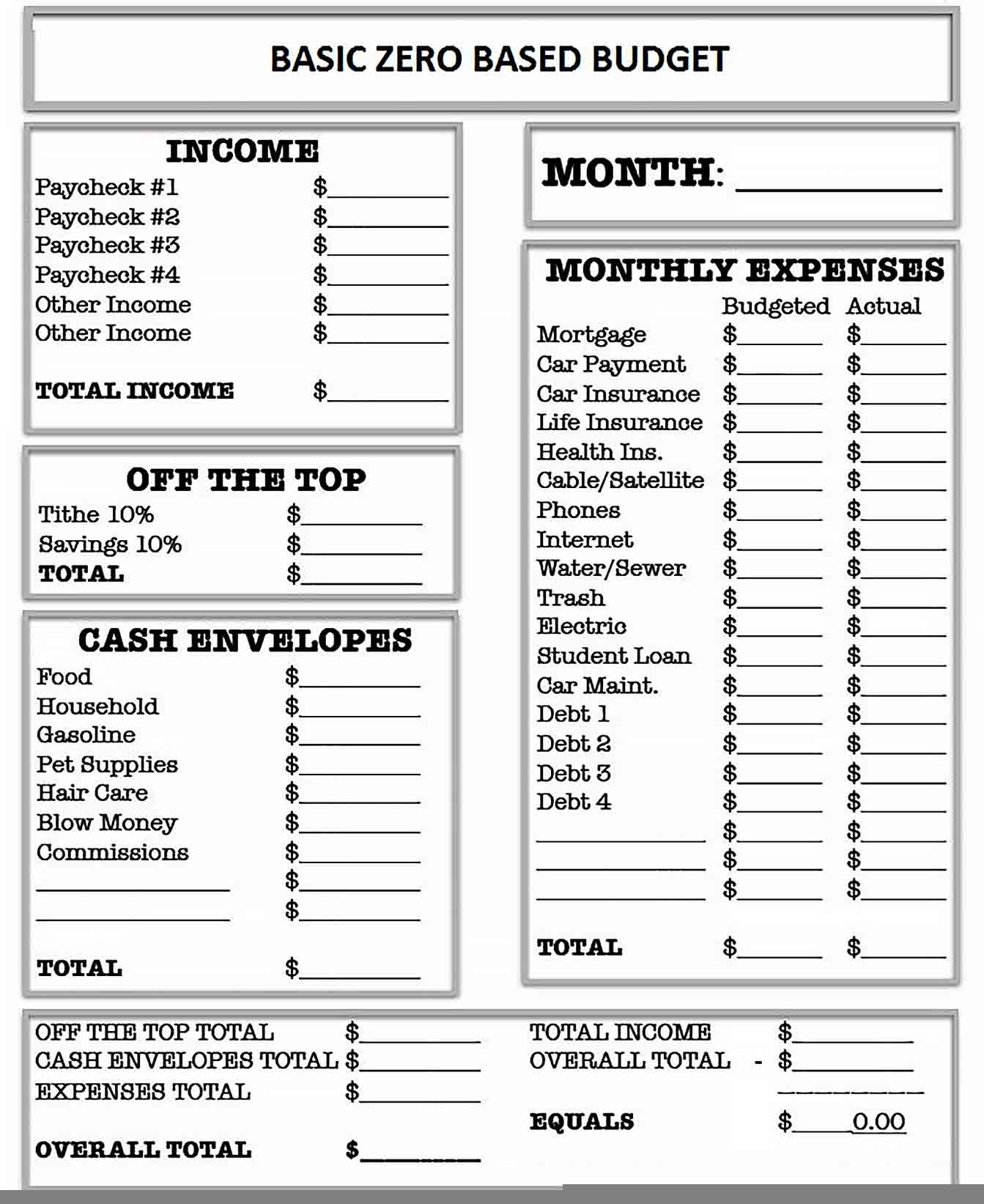 Worksheets On Budgeting Budgeting Worksheets