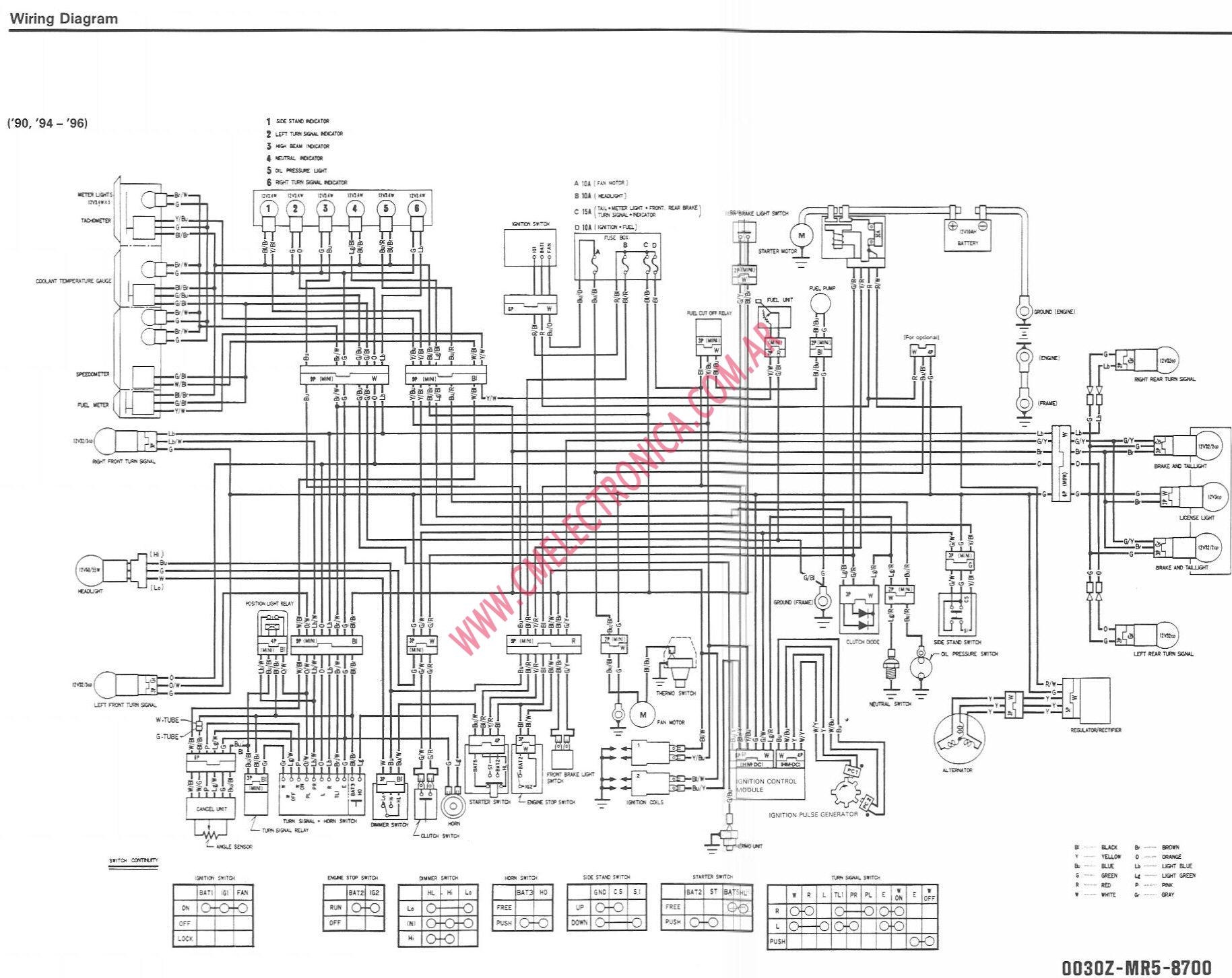 Yahmaha Linhai 260 Handlebar Switch Wiring Diagram